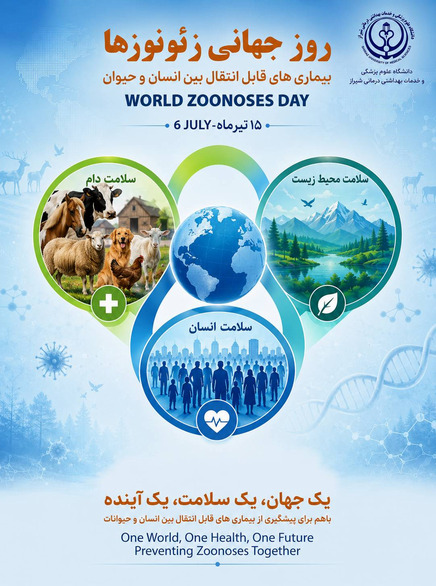زئونوز
